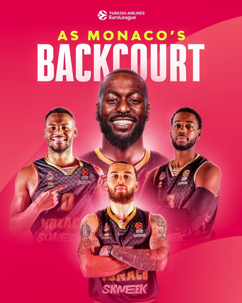 摩纳哥赛前外线爆发，志在全明星赛名次提升，引发热议，轮换策略成焦点(摩纳哥是最富的国家吗)